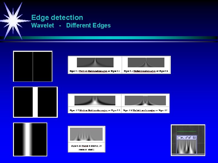 Edge detection Wavelet - Different Edges 