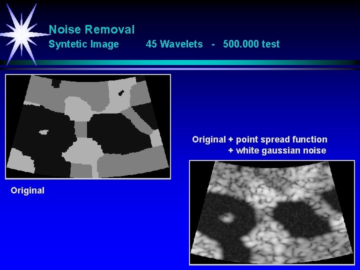 Noise Removal Syntetic Image 45 Wavelets - 500. 000 test Original + point spread