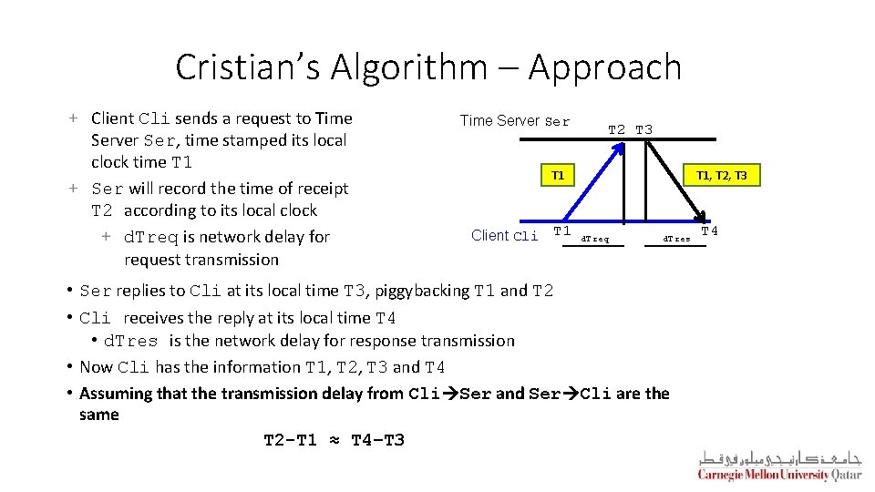 Cristian’s Algorithm – Approach Client Cli sends a request to Time Server Ser, time