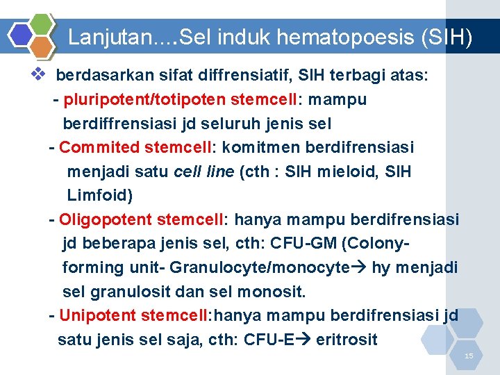 Lanjutan…. Sel induk hematopoesis (SIH) v berdasarkan sifat diffrensiatif, SIH terbagi atas: - pluripotent/totipoten