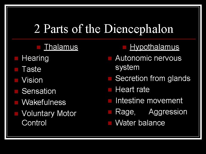 2 Parts of the Diencephalon Thalamus Hearing Taste Vision Sensation Wakefulness Voluntary Motor Control