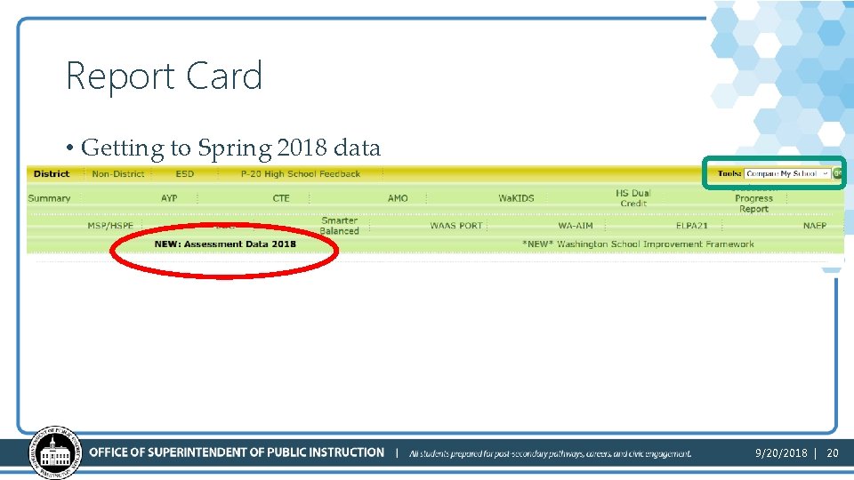 Report Card • Getting to Spring 2018 data 9/20/2018 | 20 