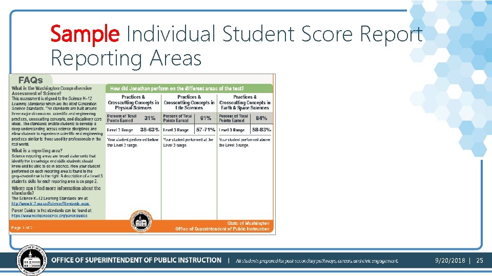 Sample Individual Student Score Reporting Areas 9/20/2018 | 25 