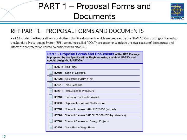 PART 1 – Proposal Forms and Documents 15 