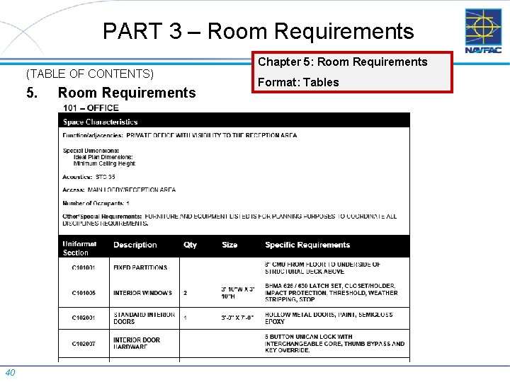 PART 3 – Room Requirements (TABLE OF CONTENTS) 5. 40 Room Requirements Chapter 5: