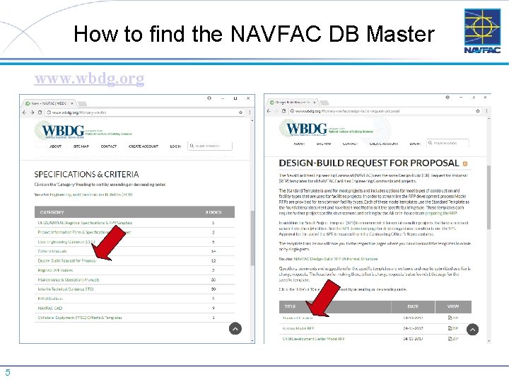 How to find the NAVFAC DB Master www. wbdg. org 5 