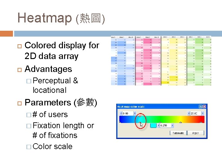 Heatmap (熱圖) Colored display for 2 D data array Advantages � Perceptual & locational Heatmap (熱圖) Colored display for 2 D data array Advantages � Perceptual & locational