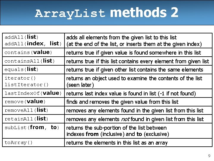 Array. List methods 2 add. All(list) adds all elements from the given list to Array. List methods 2 add. All(list) adds all elements from the given list to