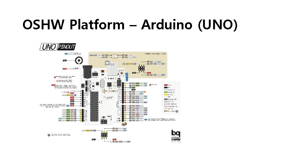 OSHW Platform – Arduino (UNO) 