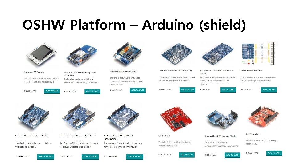 OSHW Platform – Arduino (shield) 