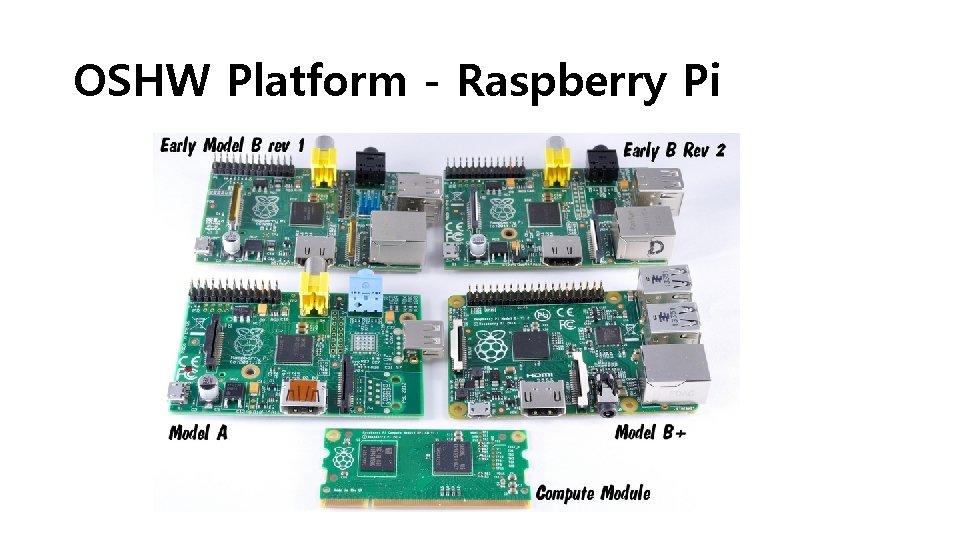 OSHW Platform - Raspberry Pi 