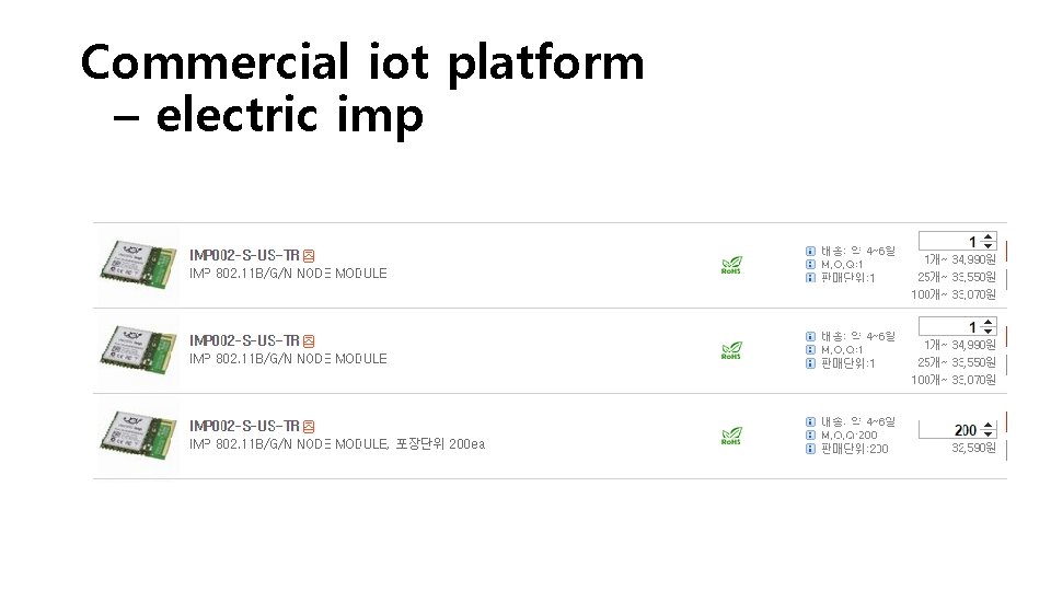 Commercial iot platform – electric imp 