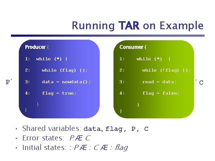 Running TAR on Example P´ Producer { Consumer { 1: while (*) { 2: