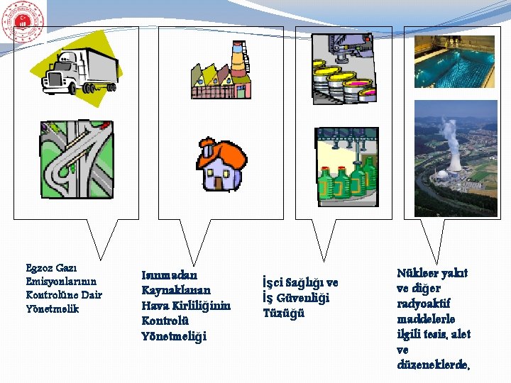 Egzoz Gazı Emisyonlarının Kontrolüne Dair Yönetmelik Isınmadan Kaynaklanan Hava Kirliliğinin Kontrolü Yönetmeliği İşci Sağlığı