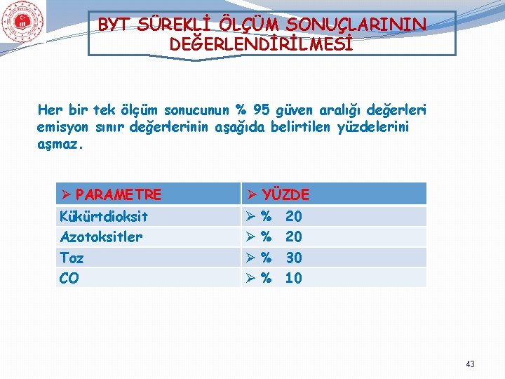 BYT SÜREKLİ ÖLÇÜM SONUÇLARININ DEĞERLENDİRİLMESİ Her bir tek ölçüm sonucunun % 95 güven aralığı