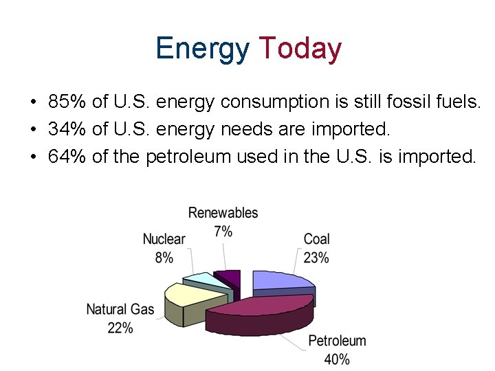 Energy Today • 85% of U. S. energy consumption is still fossil fuels. •