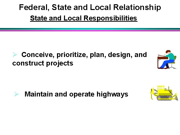 Federal, State and Local Relationship State and Local Responsibilities Ø Conceive, prioritize, plan, design,