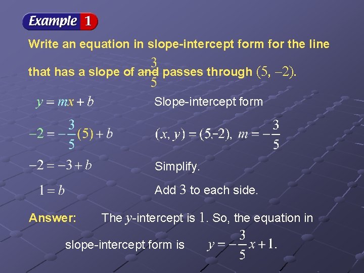 Write an equation in slope-intercept form for the line that has a slope of