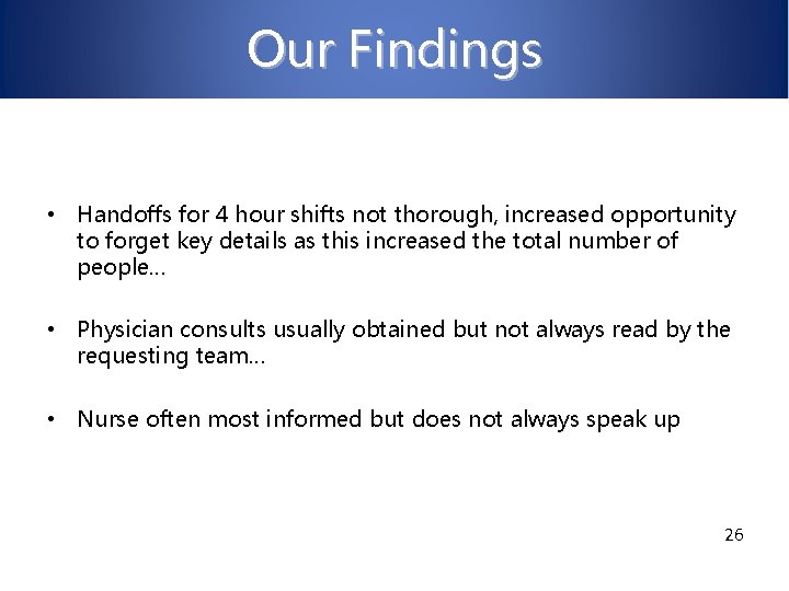 Our Findings • Handoffs for 4 hour shifts not thorough, increased opportunity to forget