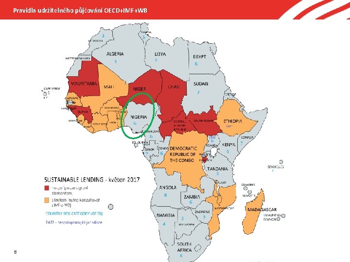 Pravidla udržitelného půjčování OECD+IMF+WB 9 | www. ceb. cz 