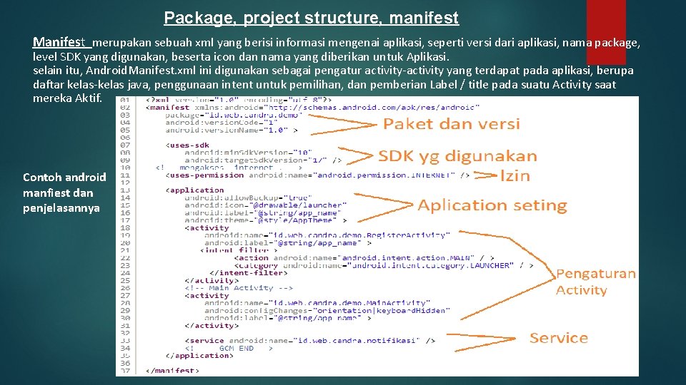 Package, project structure, manifest Manifest merupakan sebuah xml yang berisi informasi mengenai aplikasi, seperti