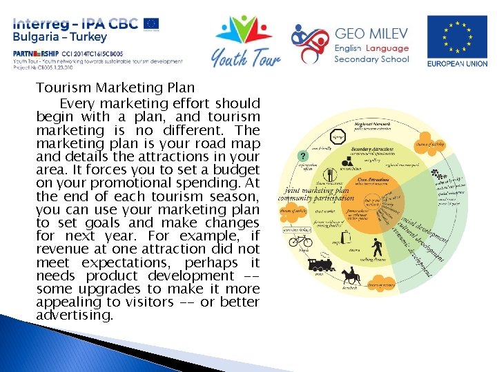 Tourism Marketing Plan Every marketing effort should begin with a plan, and tourism marketing