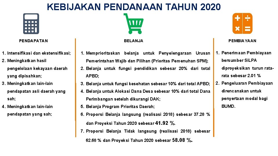 KEBIJAKAN PENDANAAN TAHUN 2020 BELANJA PENDAPATAN 1. Intensifikasi dan ekstensifikasi; 2. Meningkatkan hasil pengelolaan