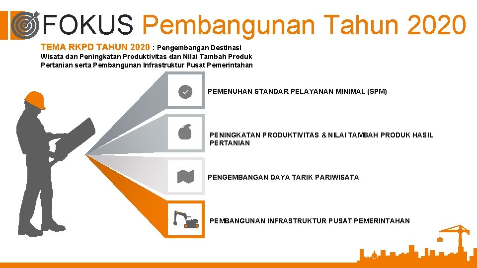 FOKUS Pembangunan Tahun 2020 TEMA RKPD TAHUN 2020 : Pengembangan Destinasi Wisata dan Peningkatan