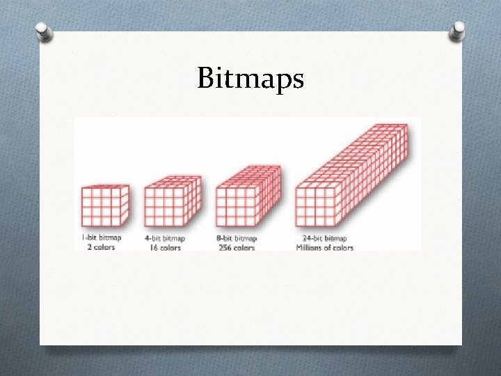 Bitmaps 