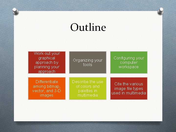 Outline Work out your graphical approach by planning your approach Organizing your tools Configuring