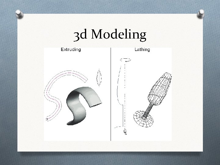 3 d Modeling 