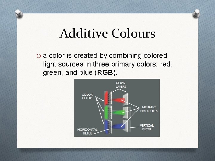 Additive Colours O a color is created by combining colored light sources in three