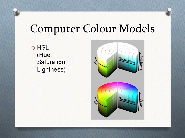 Computer Colour Models O HSL (Hue, Saturation, Lightness) 