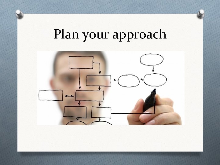 Plan your approach 