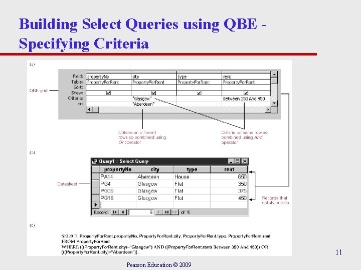 Building Select Queries using QBE Specifying Criteria 11 Pearson Education © 2009 