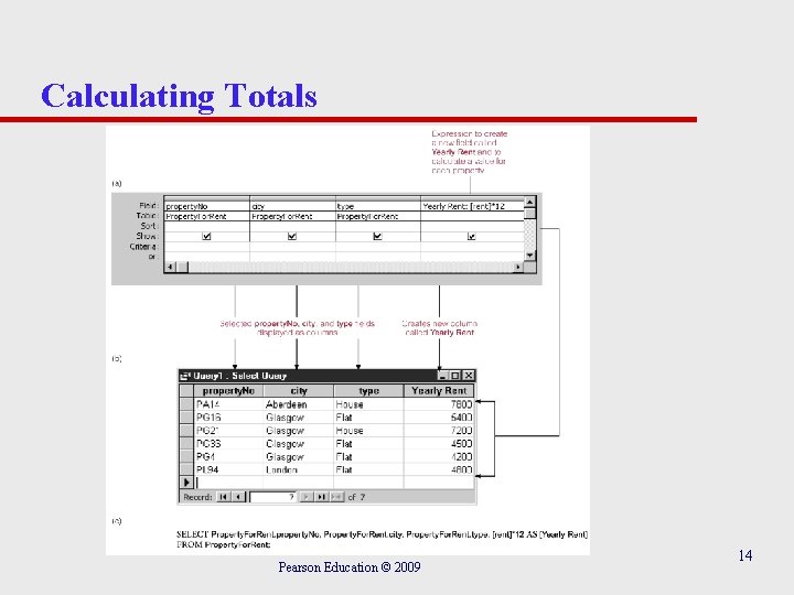 Calculating Totals Pearson Education © 2009 14 