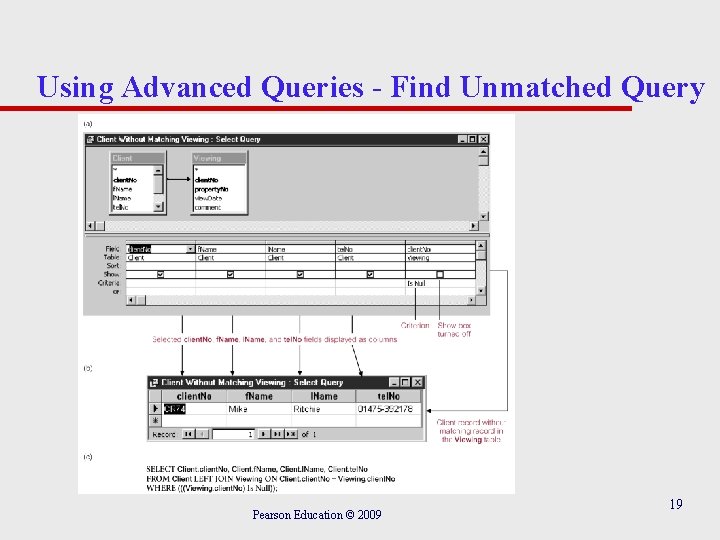 Using Advanced Queries - Find Unmatched Query Pearson Education © 2009 19 