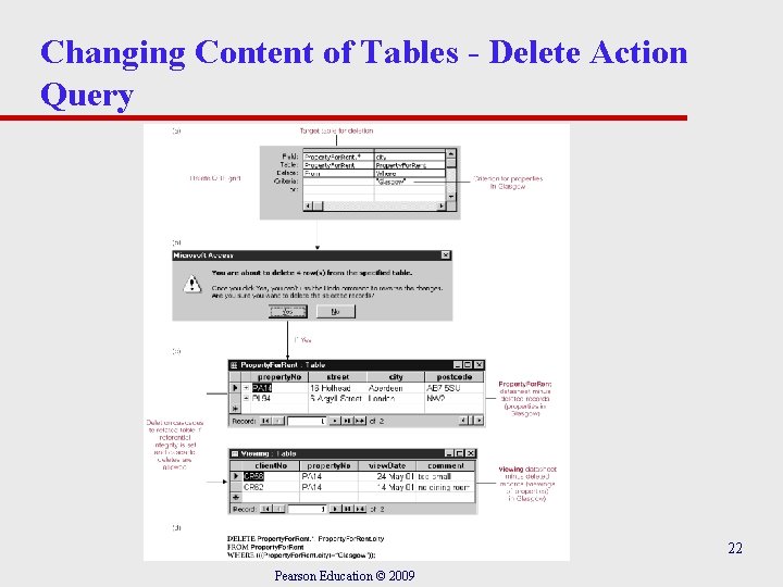 Changing Content of Tables - Delete Action Query 22 Pearson Education © 2009 