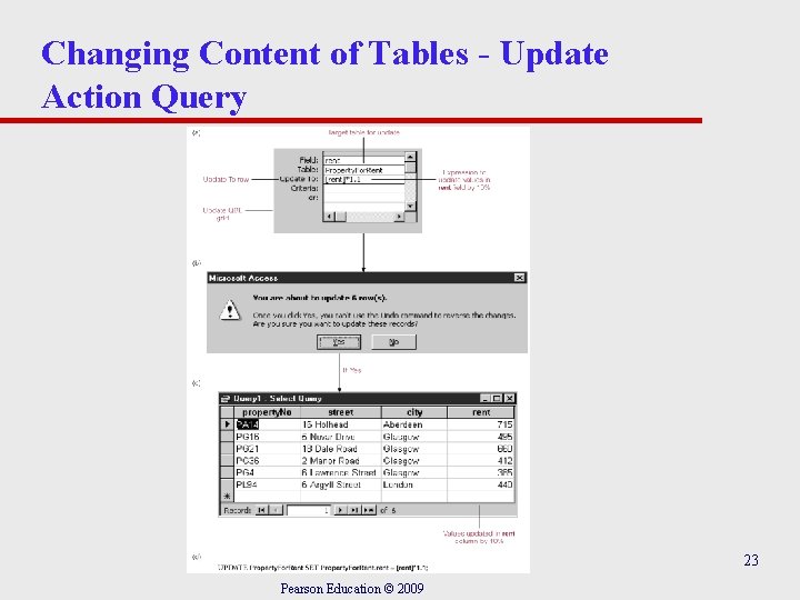 Changing Content of Tables - Update Action Query 23 Pearson Education © 2009 