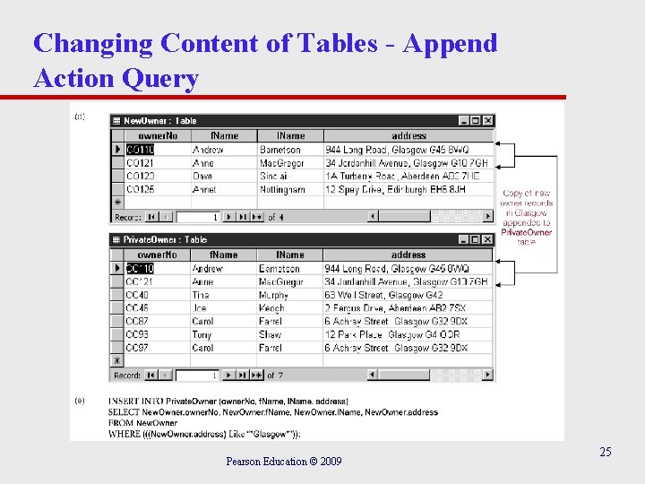 Changing Content of Tables - Append Action Query Pearson Education © 2009 25 