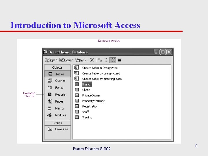 Introduction to Microsoft Access Pearson Education © 2009 6 