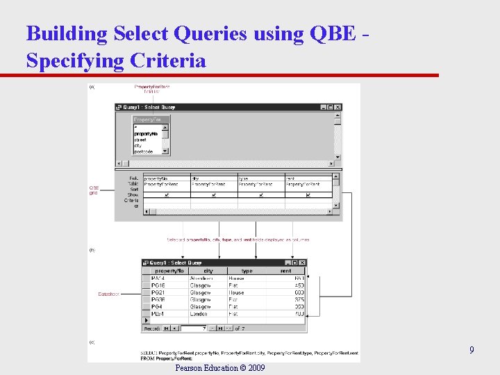Building Select Queries using QBE Specifying Criteria 9 Pearson Education © 2009 