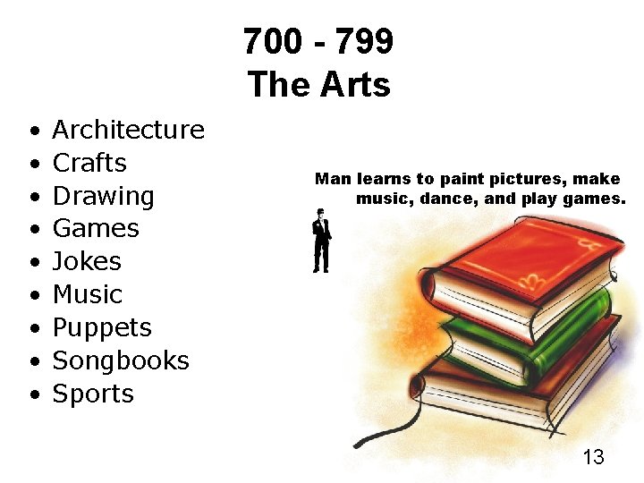 700 - 799 The Arts • • • Architecture Crafts Drawing Games Jokes Music