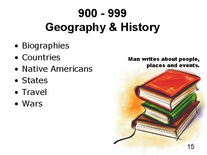 900 - 999 Geography & History • • • Biographies Countries Native Americans States