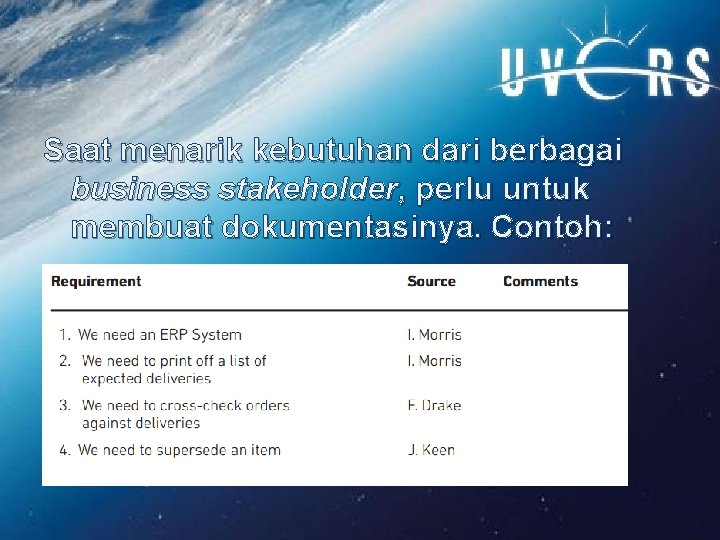 Saat menarik kebutuhan dari berbagai business stakeholder, perlu untuk membuat dokumentasinya. Contoh: 