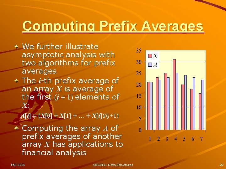 Computing Prefix Averages We further illustrate asymptotic analysis with two algorithms for prefix averages Computing Prefix Averages We further illustrate asymptotic analysis with two algorithms for prefix averages