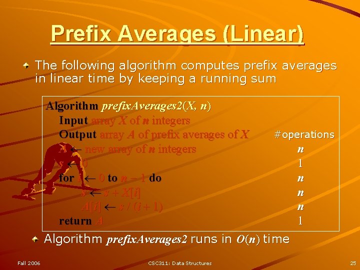 Prefix Averages (Linear) The following algorithm computes prefix averages in linear time by keeping Prefix Averages (Linear) The following algorithm computes prefix averages in linear time by keeping