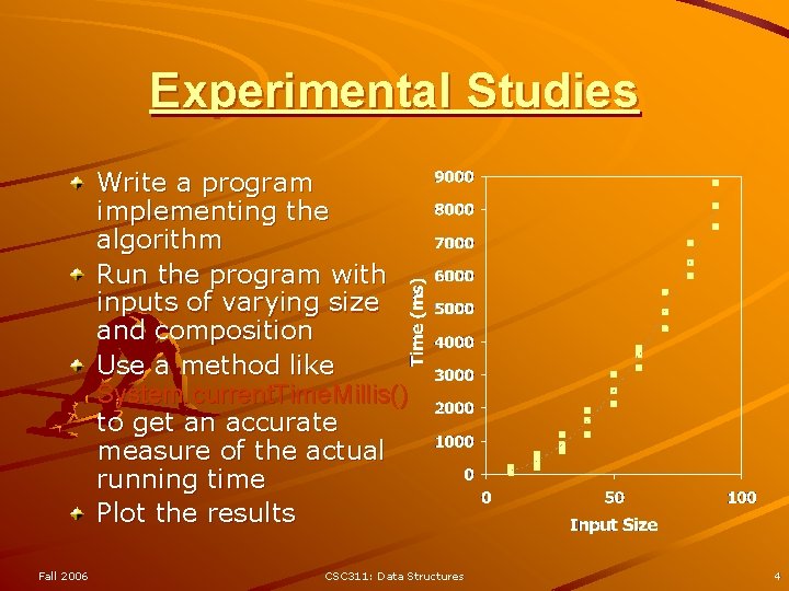 Experimental Studies Write a program implementing the algorithm Run the program with inputs of Experimental Studies Write a program implementing the algorithm Run the program with inputs of