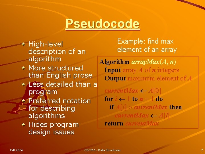 Pseudocode Example: find max High-level element of an array description of an algorithm Algorithm Pseudocode Example: find max High-level element of an array description of an algorithm Algorithm