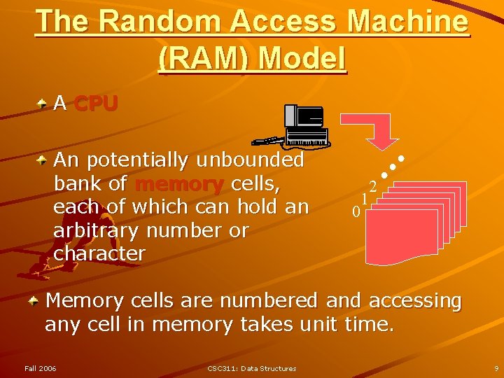 The Random Access Machine (RAM) Model A CPU An potentially unbounded bank of memory The Random Access Machine (RAM) Model A CPU An potentially unbounded bank of memory